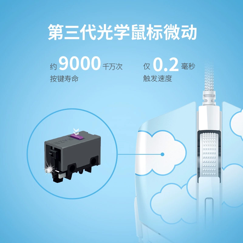 Razer雷蛇三丽鸥联名款大耳狗新品爆款鼠标电竞游戏有线鼠标